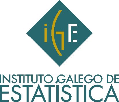 Instituto Galego de Estatística